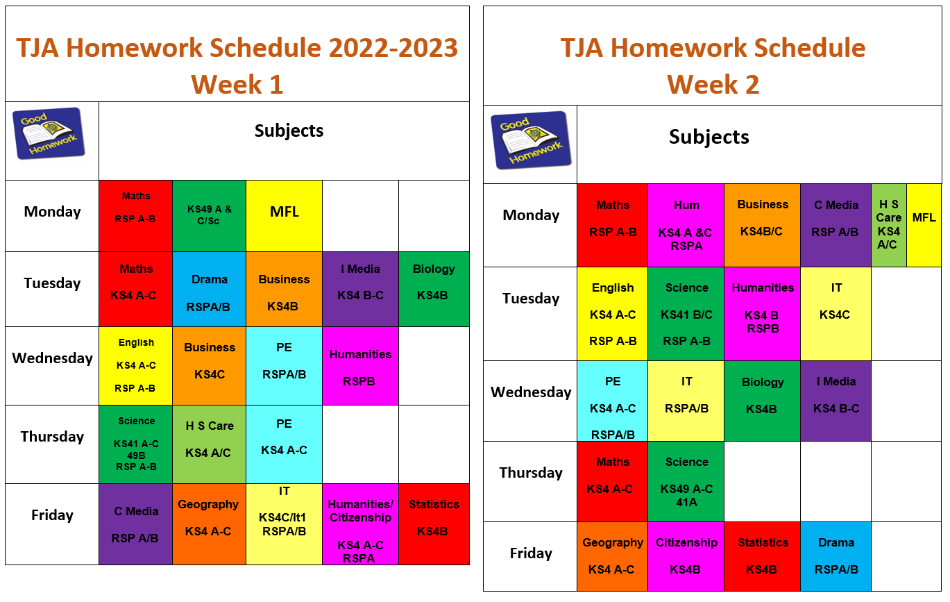 A table showing the Jubilee Academy Homework Schedule for week 1 and 2